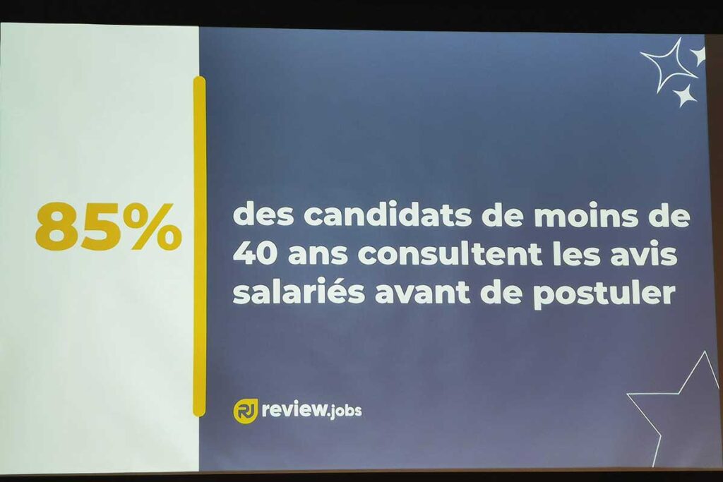 Avis salariés et candidats Marque Employeur